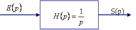 integrateur1.jpg