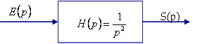 integrateur2.jpg