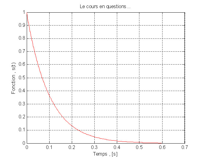 reponsesdirac.jpg